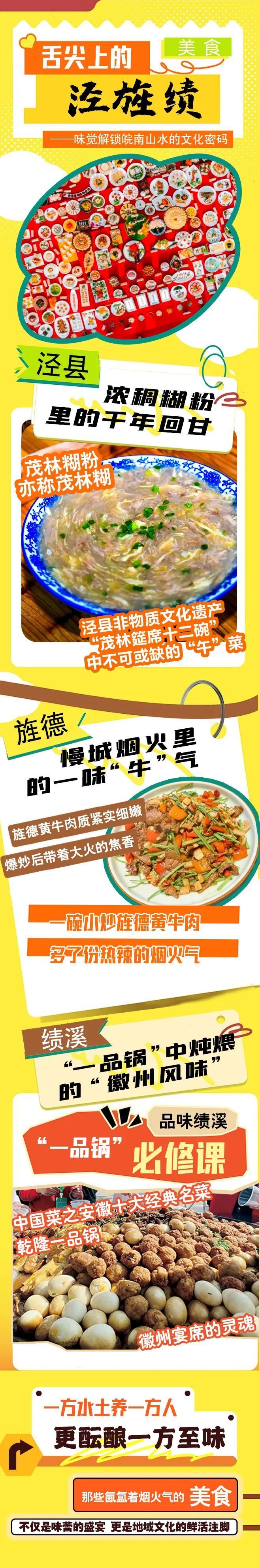 超级“皖”里的宣城风味——舌尖上的“泾旌绩”