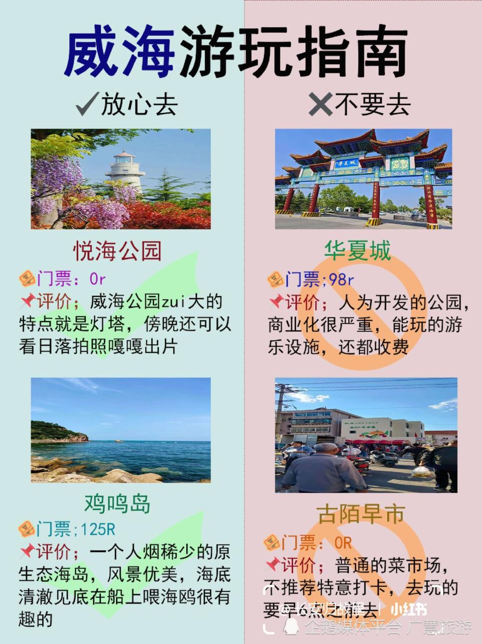 威海超实用旅游攻略 ，轻松玩转威海