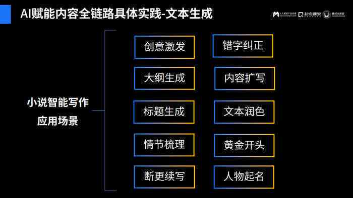 全方位科研助手：智能AI写作与学术支持平台，助力科研高效产出