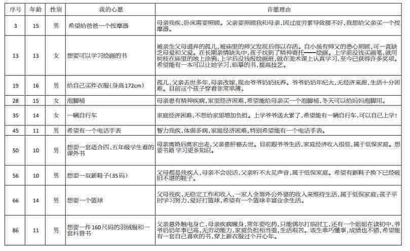 新泰市公安局法医鉴定中心联系方式及服务指南